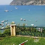 Tramonto Levanto