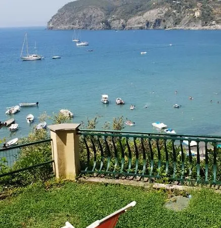 Tramonto Levanto